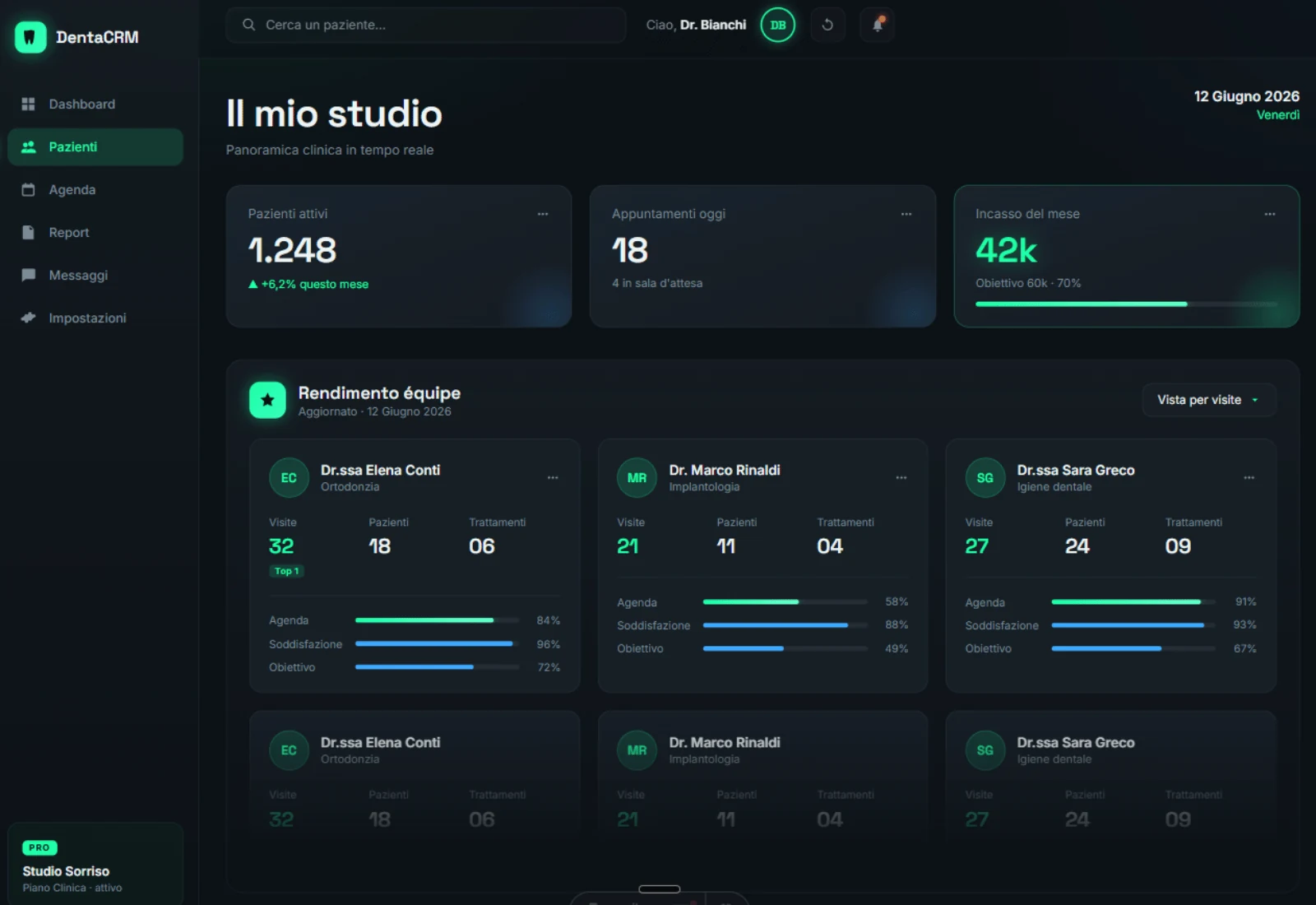 Dopo: il gestionale su misura dello studio